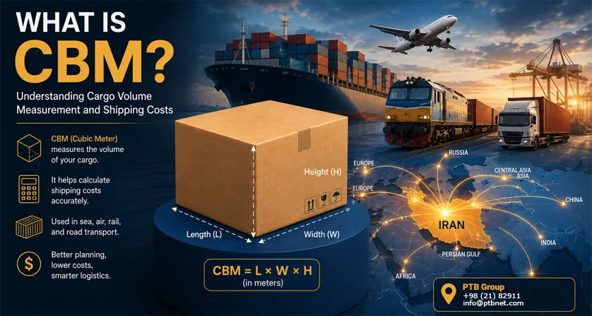 What Is CBM? Complete Guide to Cargo Volume Calculation and Shipping Costs What Is CBM? Complete Guide to Cargo Volume Calculation and Shipping Costs