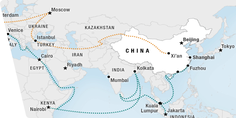 North-South International Transport Corridor